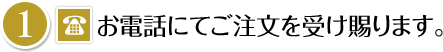 お電話にてご注文を受け賜ります。